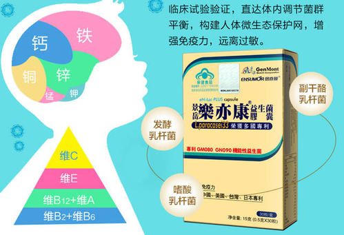 抗過敏益生菌樂亦康對哮喘的臨床實驗